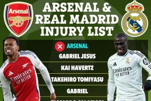 安全合法的在线博彩平台-阿森纳皇马场上两队踢，场下伤停球员刚好再凑一队